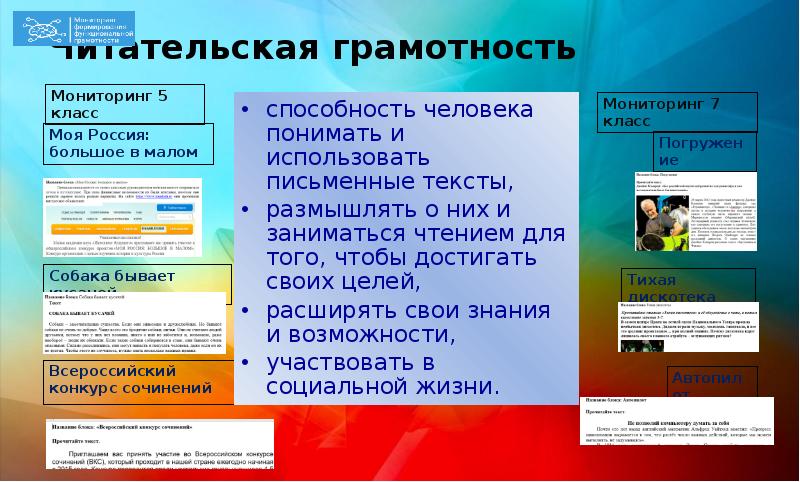 Читательская грамотность 1. Работа м текстом функциональная грамотность читательский блок тема.