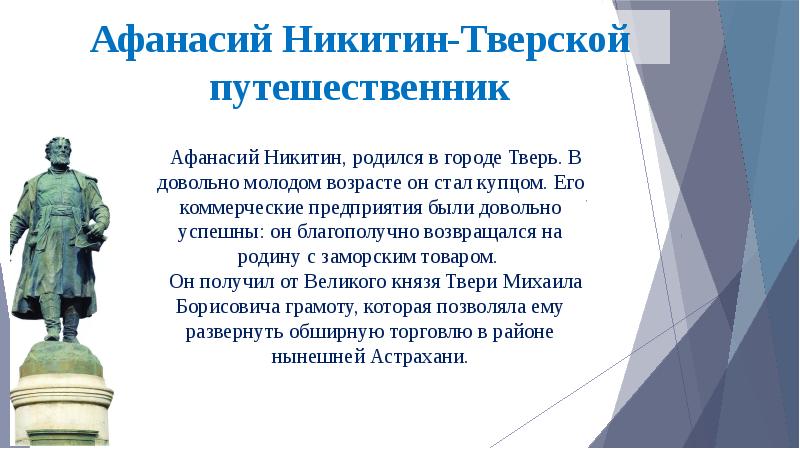 Презентация по никитину