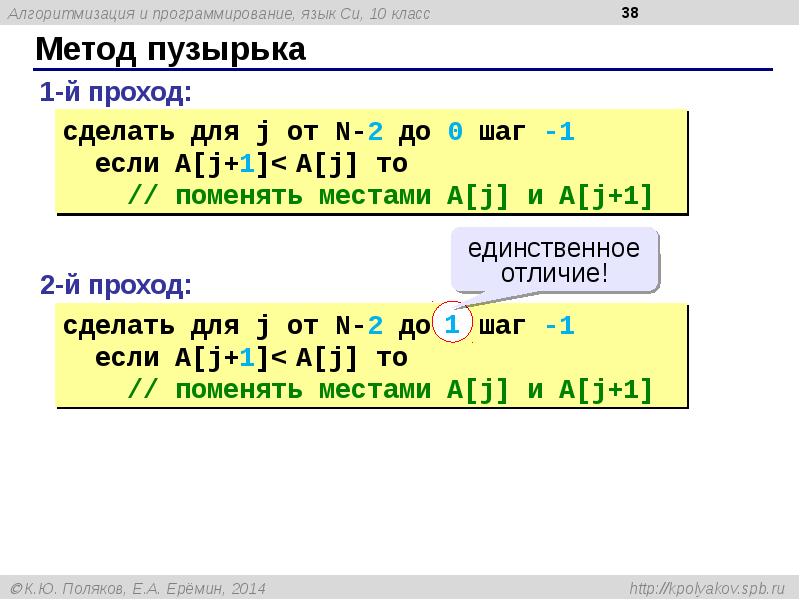 Отсортировать python. Сортировка массива методом пузырька питон. Метод пузырька. Метод пузырька Пайтон. Алгоритм сортировки пузырьком питон.