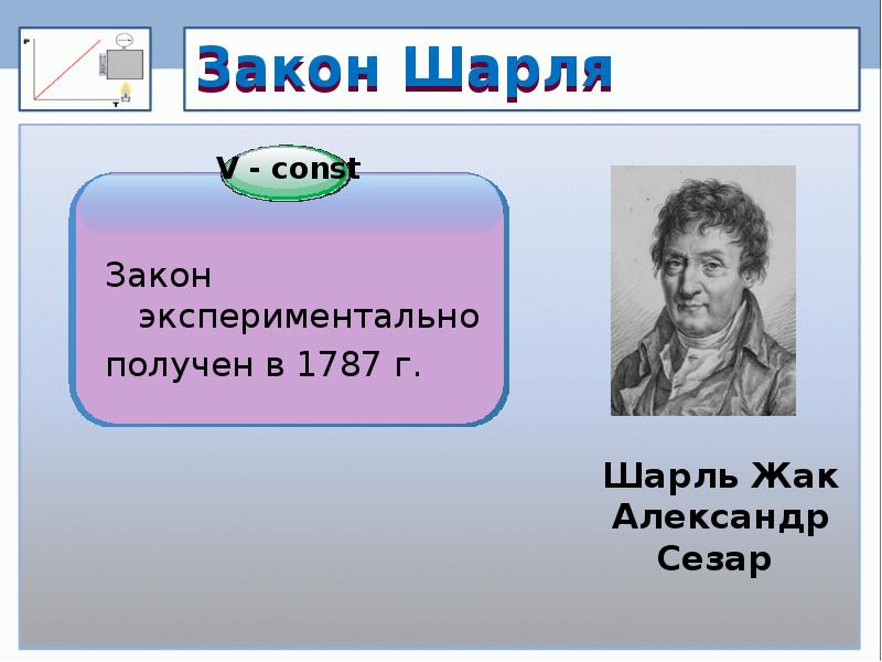 Газовые законы физика проект