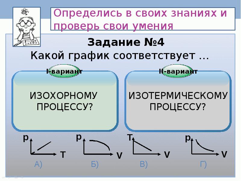 Газовые законы физика 10 класс презентация