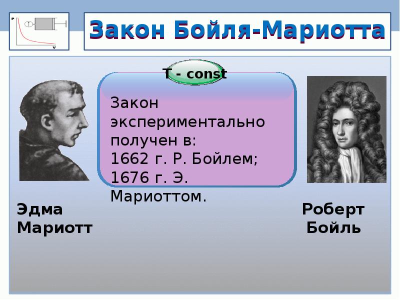 Закон более мариотта. Гей, Люссак ,Шарль ,Бойль,Мариот. Роберт Бойль газовый закон. Бойль Роберт и Мариотт. Закон Бойля Мариотта.