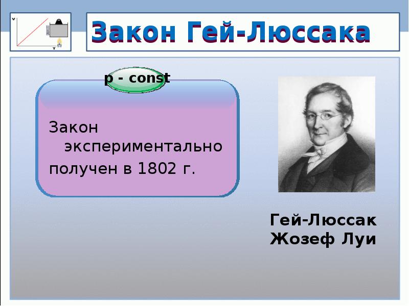 Газовые законы презентация