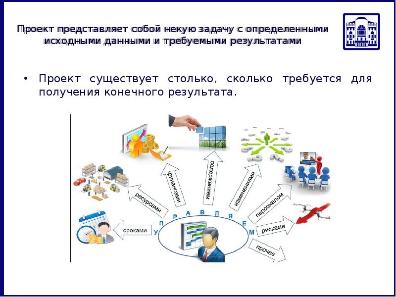 Что такое суть проекта