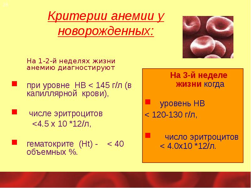 Анемия легкой степени лечение