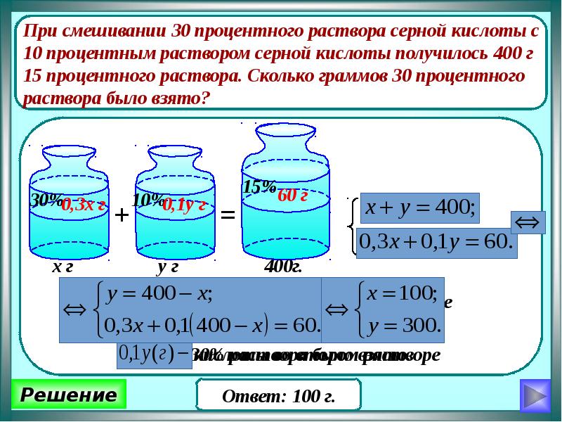 Задачи на смеси. Задачи на сплавы и растворы. Задачи на кислоты и сплавы. Задачи на смеси метод стаканчика. Метод стаканчиков растворы.