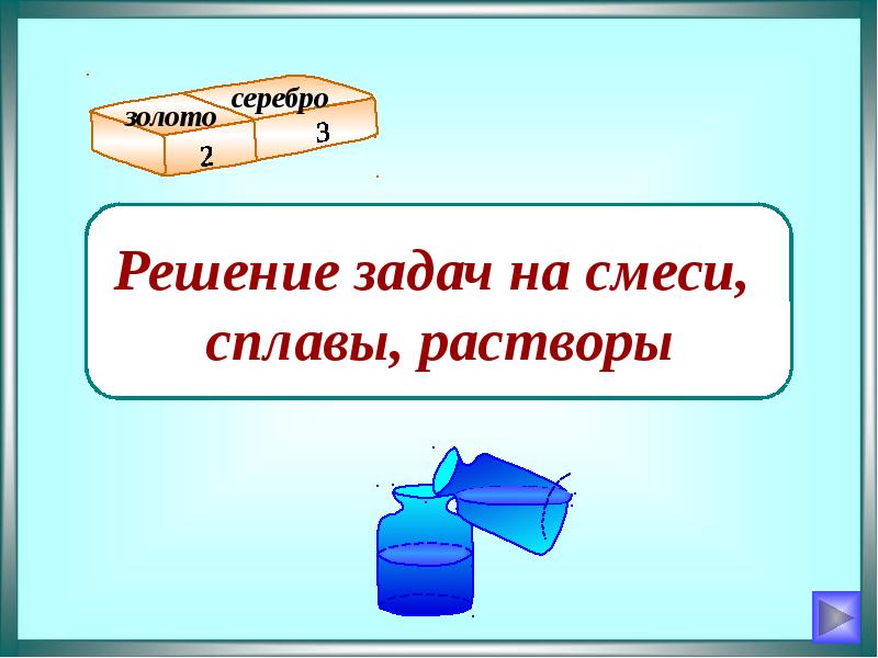 Решение задач на смеси и сплавы с помощью схем и таблиц