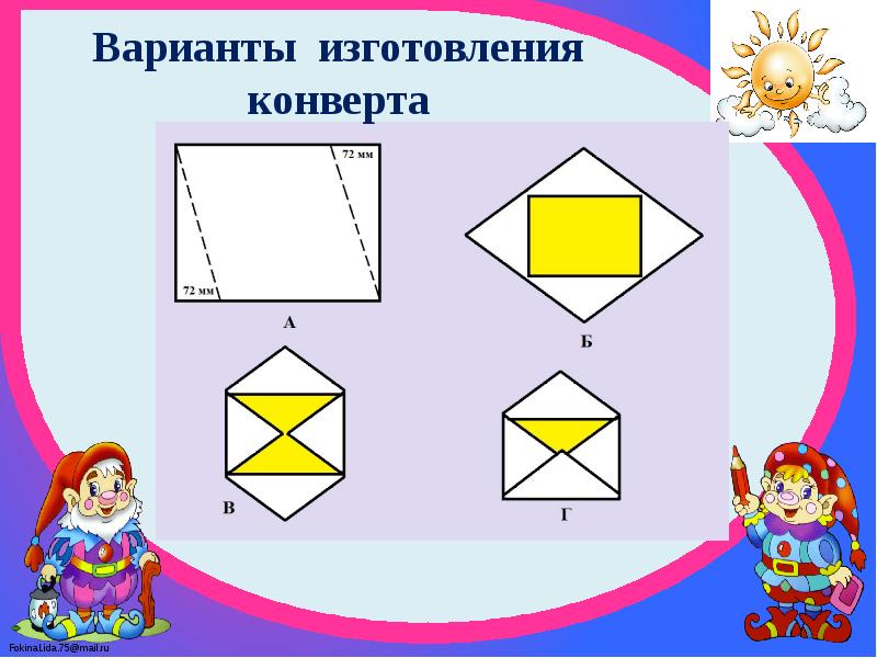 Почта заполняем бланк технология 3 класс презентация