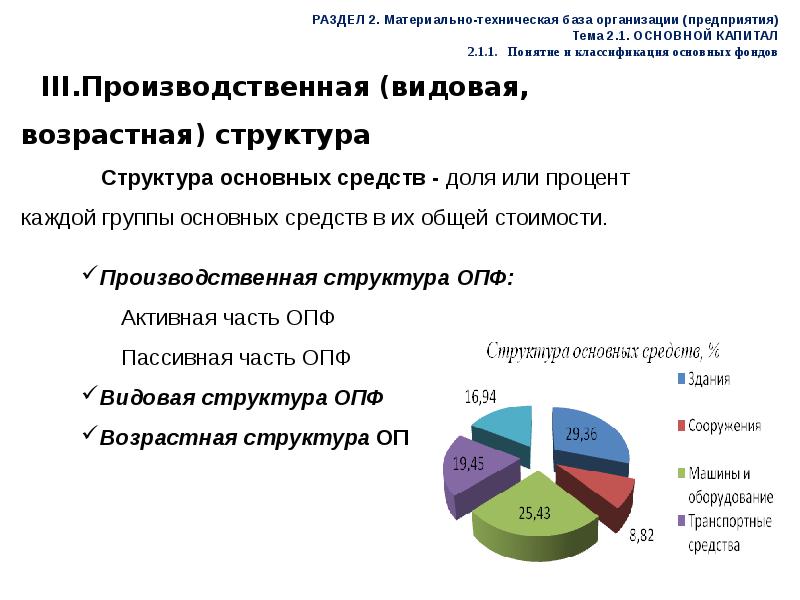 Предприятия тема. Материально техническая база государства. Раздел 2 материально техническая база организации. Основной капитал проект. Основной +капитал активная часть -фонды.