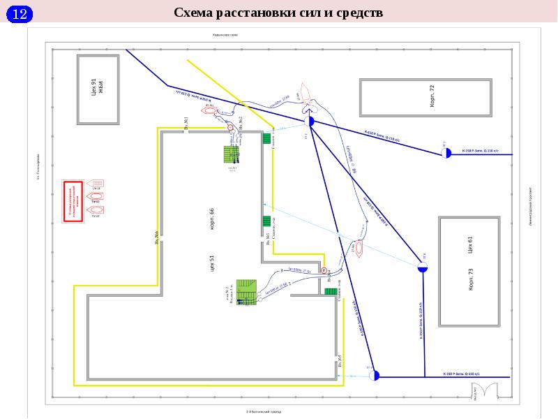 План тушения пожара диплом