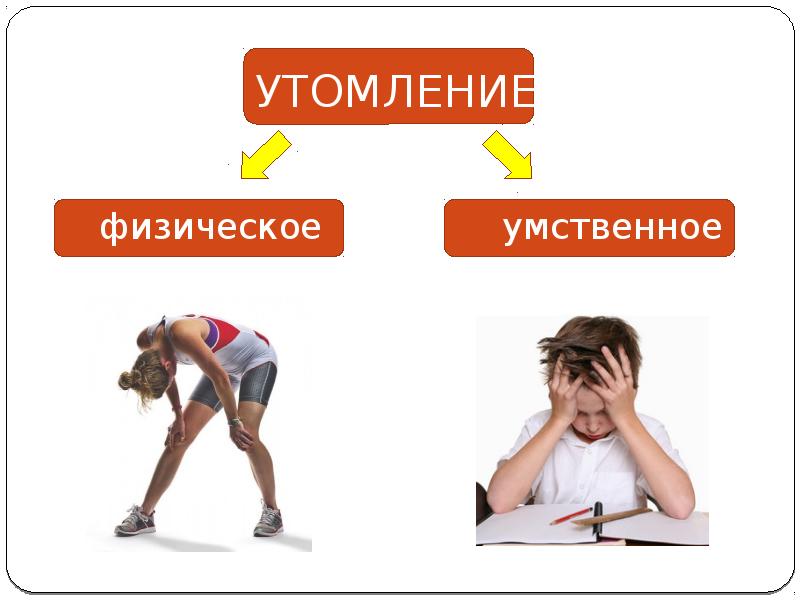 Сделай утомление. Утомление. Физическое и умственное утомление. Утомление презентация. Общее и локальное утомление.