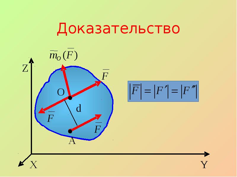 Теоретическая механика картинки