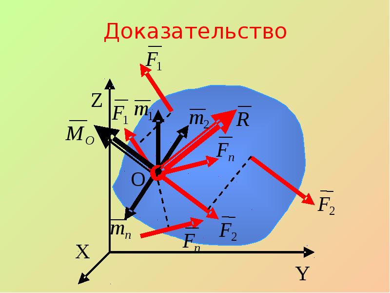 Теоретическая механика картинки