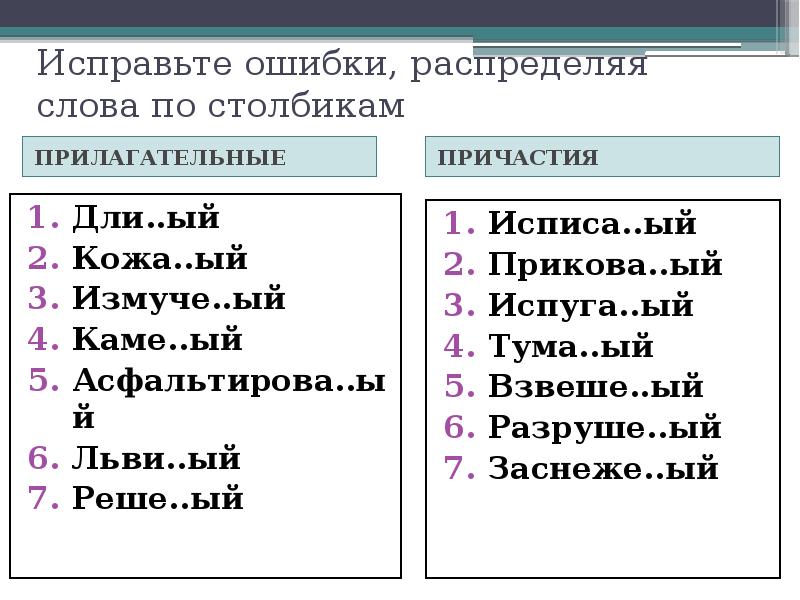 Дидактический материал по теме причастие 7 класс. Повторение темы причастие.