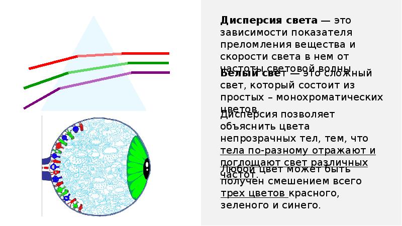 Презентация дисперсия цвета