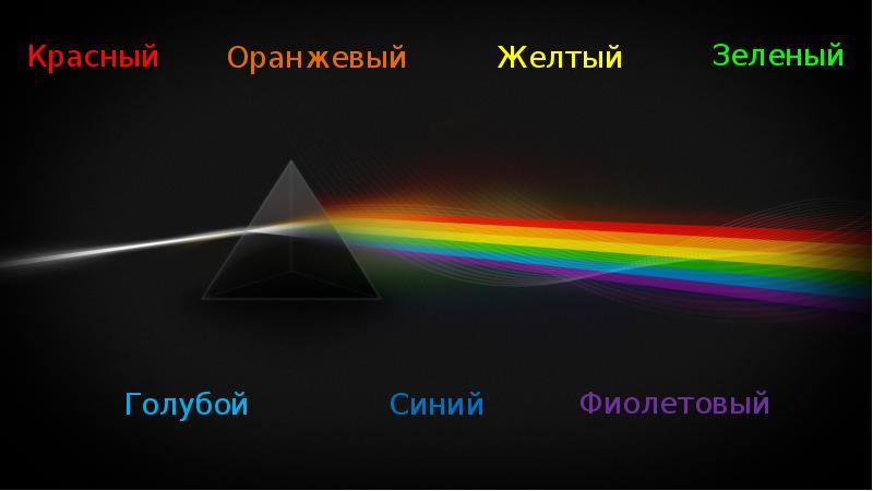 Цвет светы