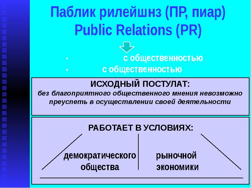 Public relations презентация