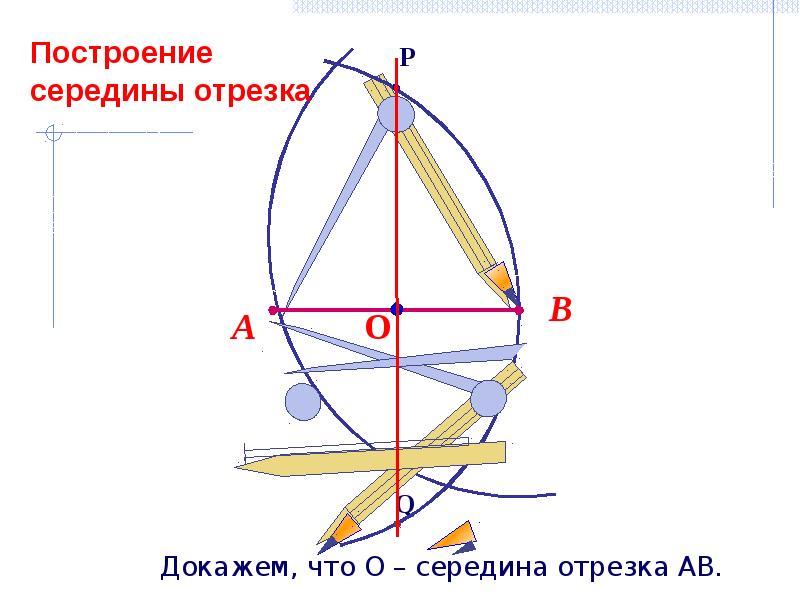 Построение середины отрезка презентация