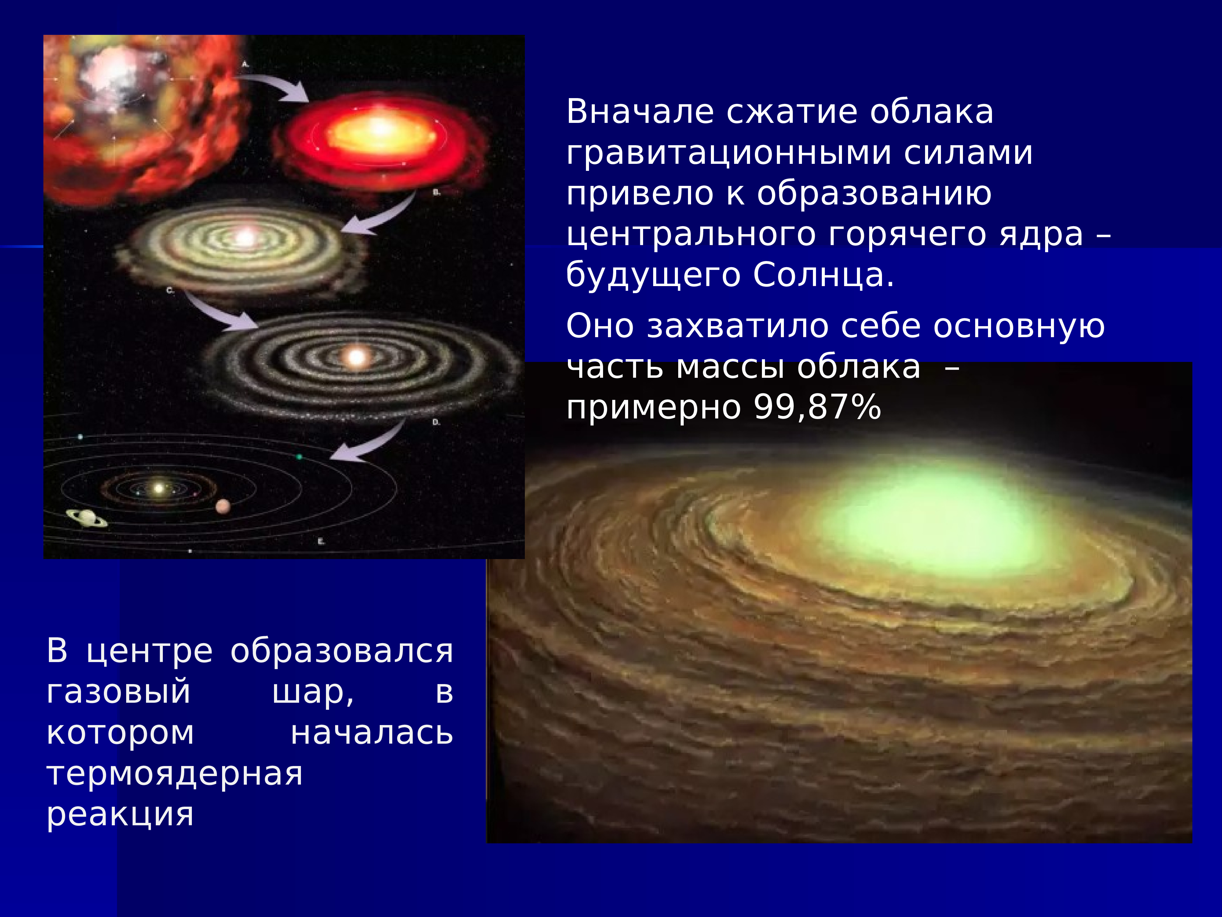 Происхождение солнечной системы проект