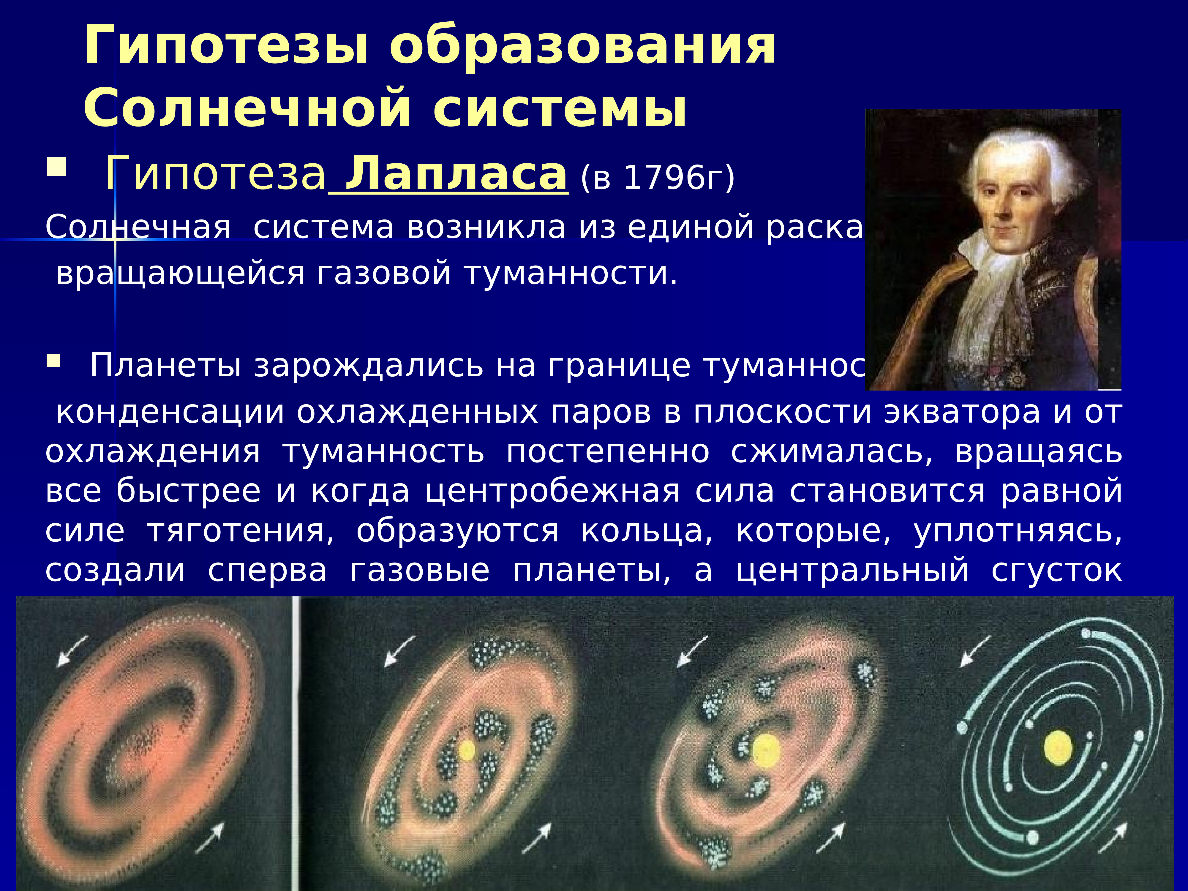 Современные представления о солнечной системе презентация