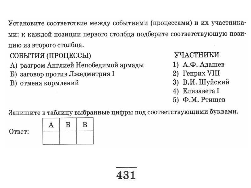 Впр история 7 класс 2023 задания. Установите соответствие между событиями процессами и их участниками. Установи соответствие между событиями и их участниками. Установите соответствие между событиями процессами. Установи соответствие между событиями процессами и их участниками.