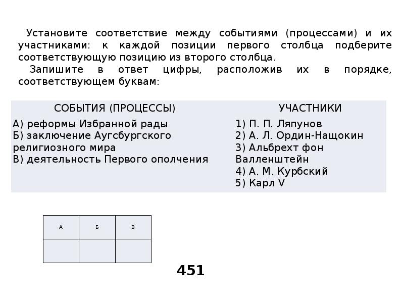 Впр история 6 класс задание 2 ответы. Впр история 6 класс задание 2 ответы