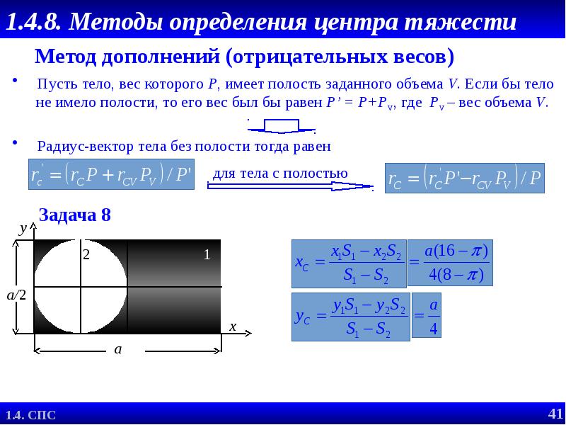 Методы определения центра тяжести. Способы определения центра масс. Метод дополнения центр тяжести.