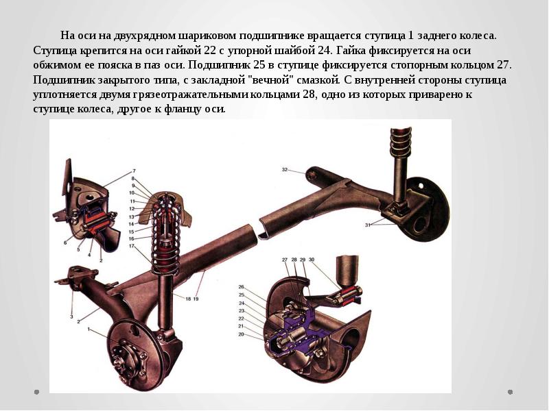 Задняя балка ваз 2109 схема