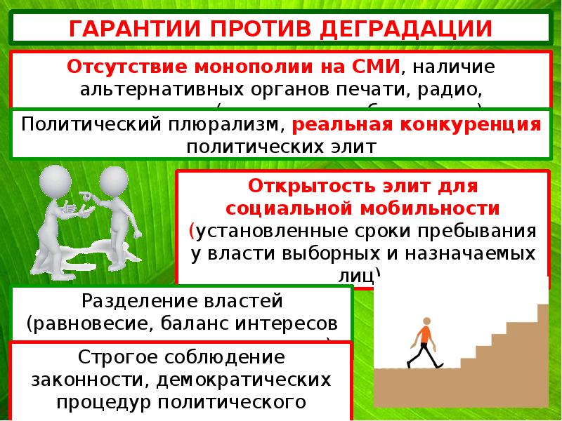 Политическая элита обществознание 11 класс. Гарантии против политической элиты. Политические элиты презентация 11 класс. Политическая элита по выражению интересов.