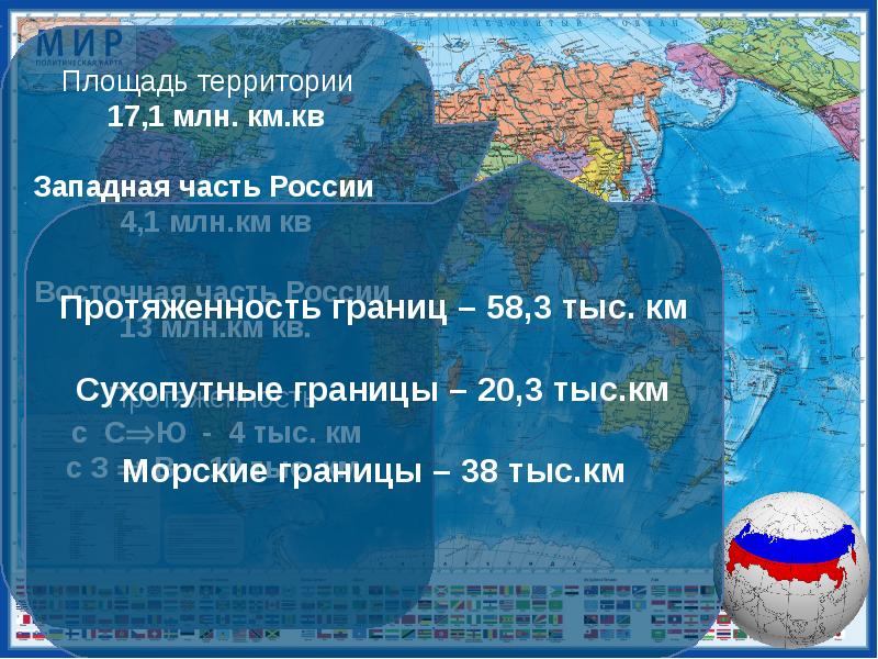 Презентация на тему россия в мире