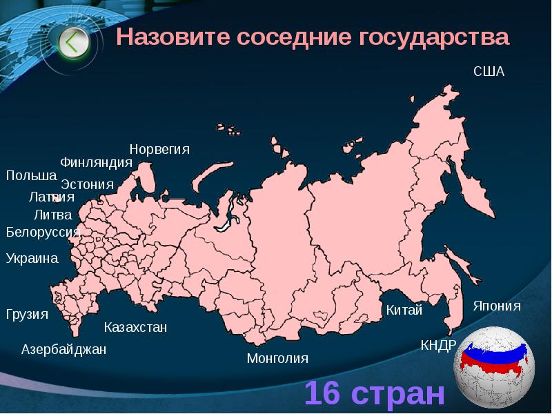 Место россии в современном мире презентация