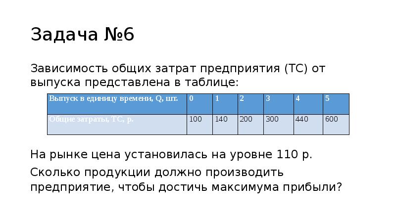 2 6 в зависимости от. Зависимость общих издержек предприятия. В таблице представлена зависимость общих издержек. Задана зависимость общих издержек предприятия от выпуска продукции. В таблице показана зависимость общих затрат.