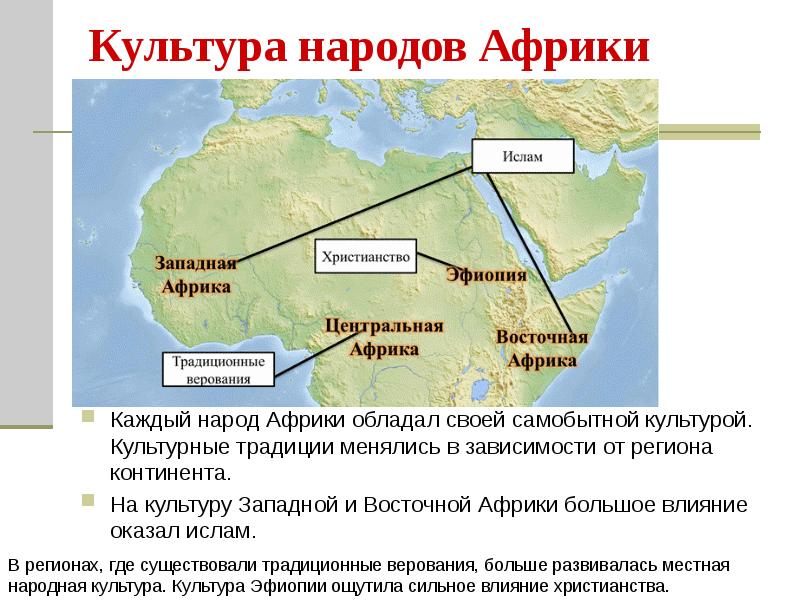 Государства доколумбовой америки 6 класс презентация