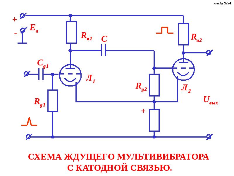 Презентация на тему мультивибратор