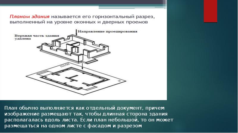 План обычно выполняется как отдельный документ, причем изображение размещают так, чтобы