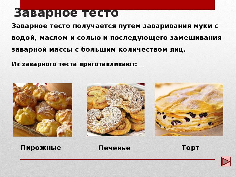 Тех схема заварное тесто