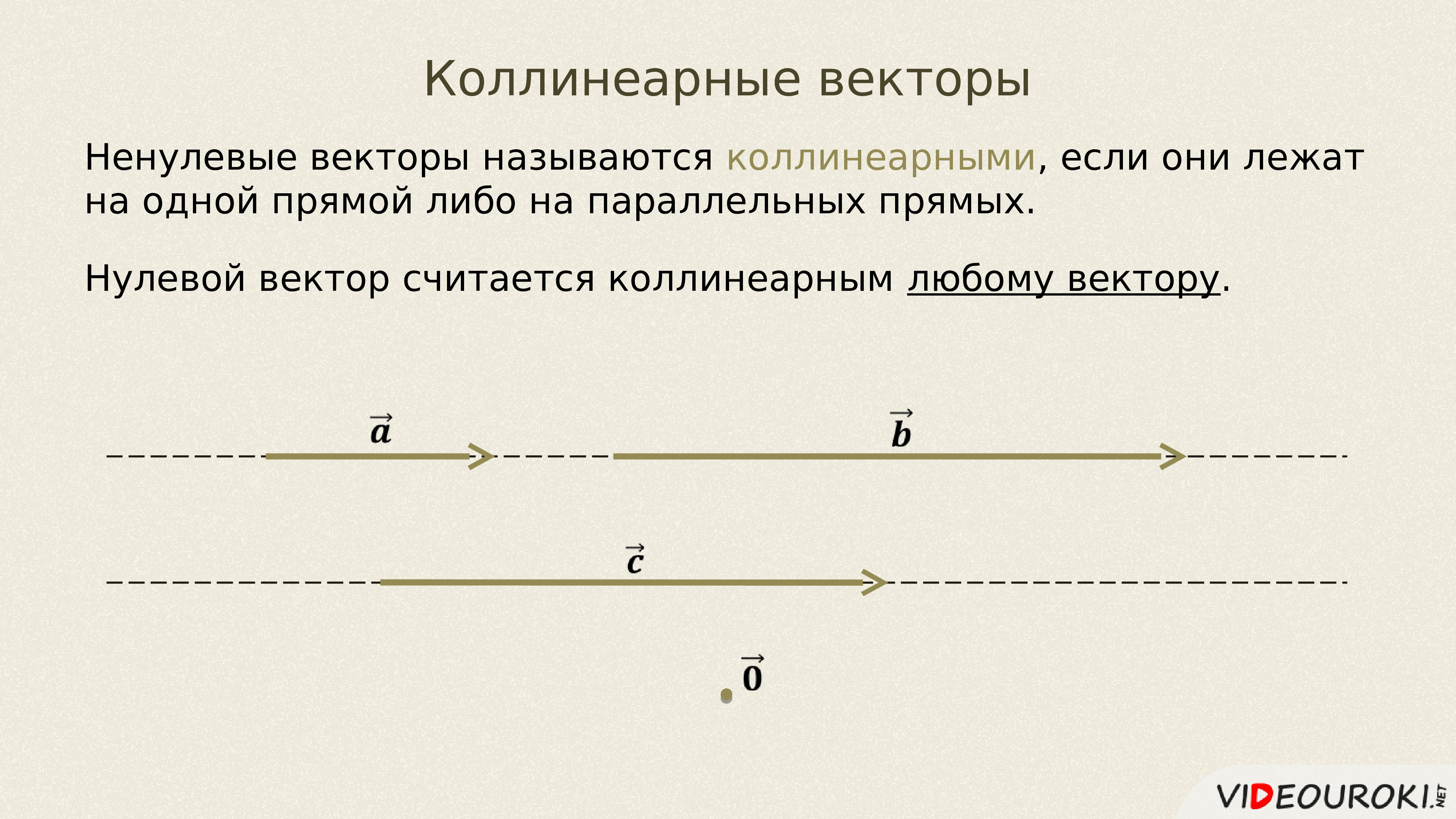 Коллинеарны ли векторы. Коллинеарные векторы. Коллинеарные точки. Коллинеарными называются точки. Коллинеарные плоскости.