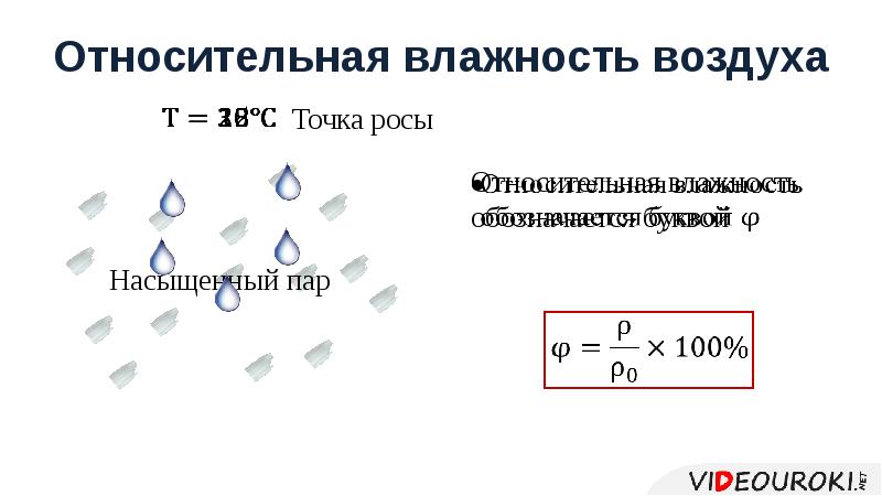 Относительная влажность воздуха буква