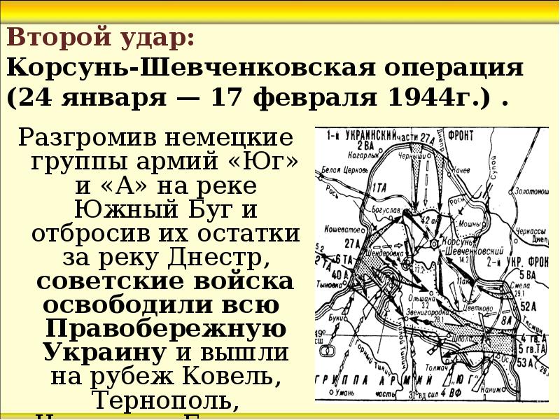 Презентация вов 1944