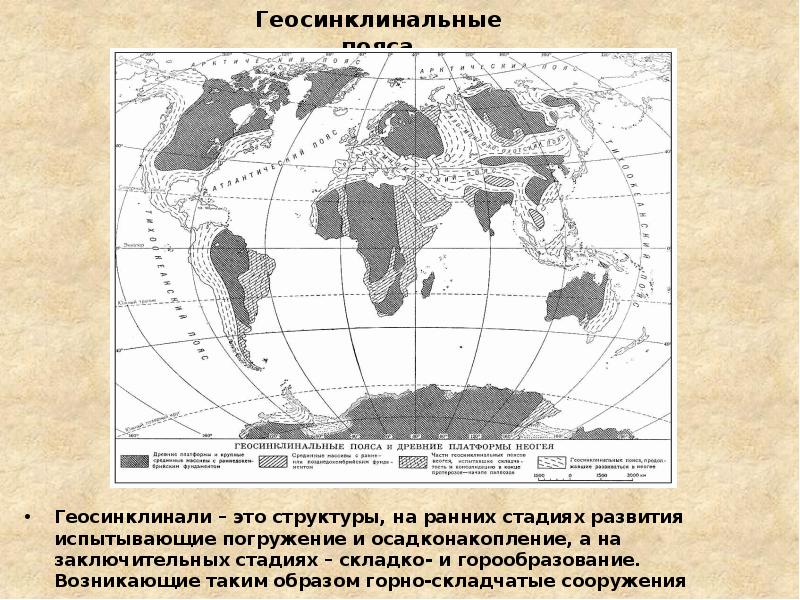 Геосинклиналь. Геосинклинальные складчатые пояса. Геосинклинальные пояса на карте. Современные геосинклинальные пояса. Структуры геосинклинальных поясов.