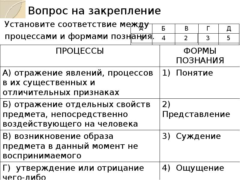 Установите соответствие между видами знания. Установите соответствие между формами познания. Установите признаки и виды познания. Установите соответствие между видами знаний и их. Вопрос о формах познания.