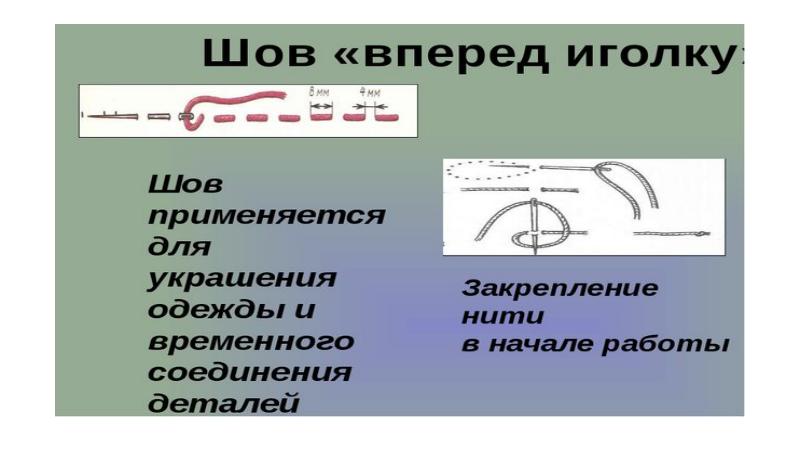 Ручные стежки и швы на их основе 7 класс презентация