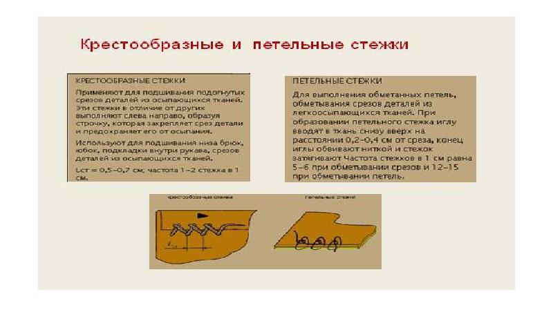 Ручные стежки и швы на их основе 7 класс презентация