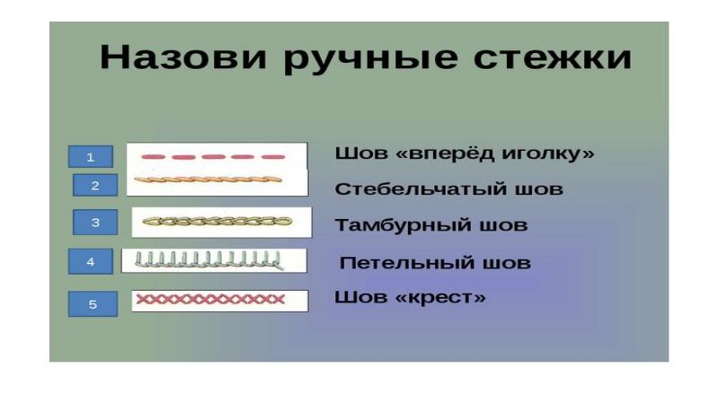 Ручные стежки и швы на их основе 7 класс презентация