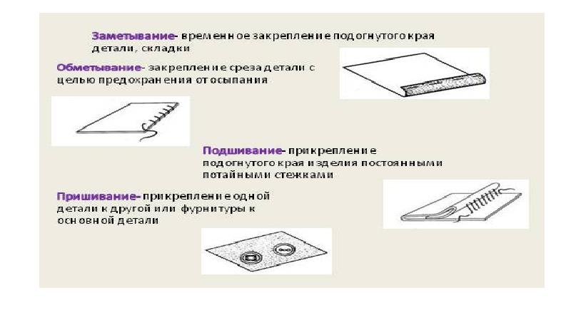 Ручные стежки и швы на их основе 7 класс презентация