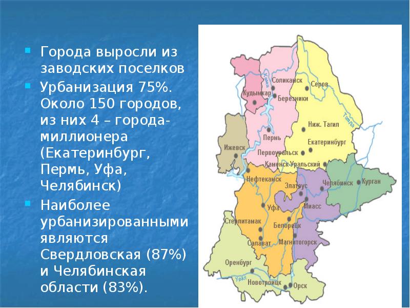 Города урала презентация 9 класс