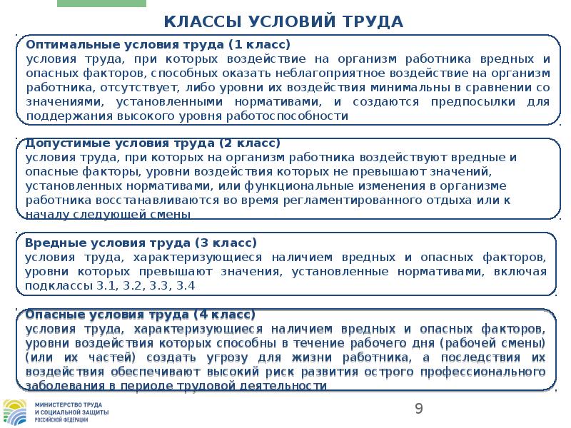 Каковы условия труда. Классы условий труда схема. Оптимальные условия труда 2 класс. Перечислите классы условий труда. Класс подкласс условий труда.