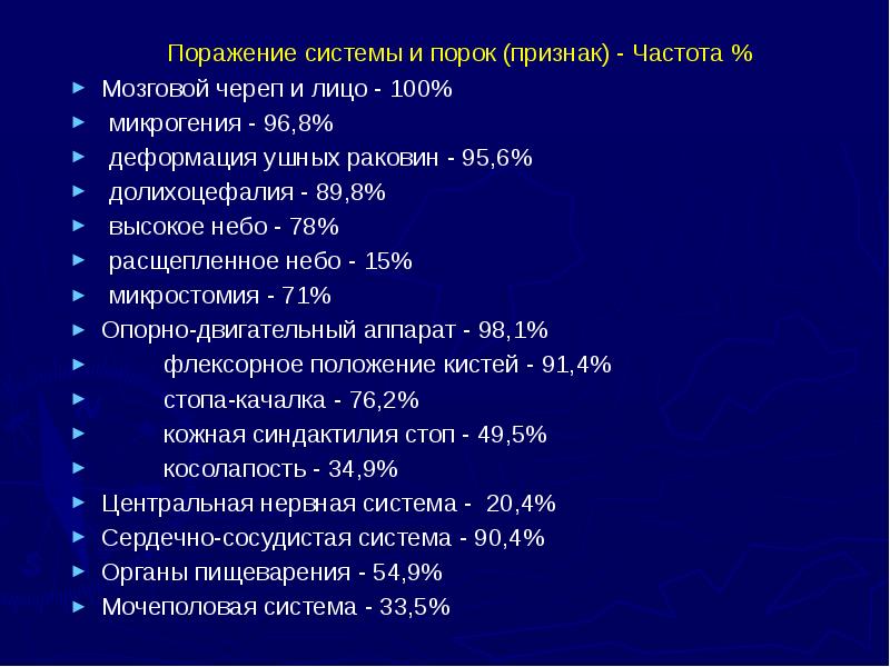 Поражение системы и порок (признак) - Частота % Поражение системы и