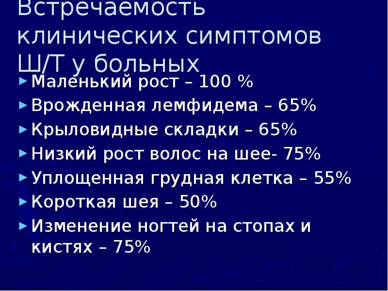Встречаемость клинических симптомов Ш/Т у больных Маленький рост – 100 %