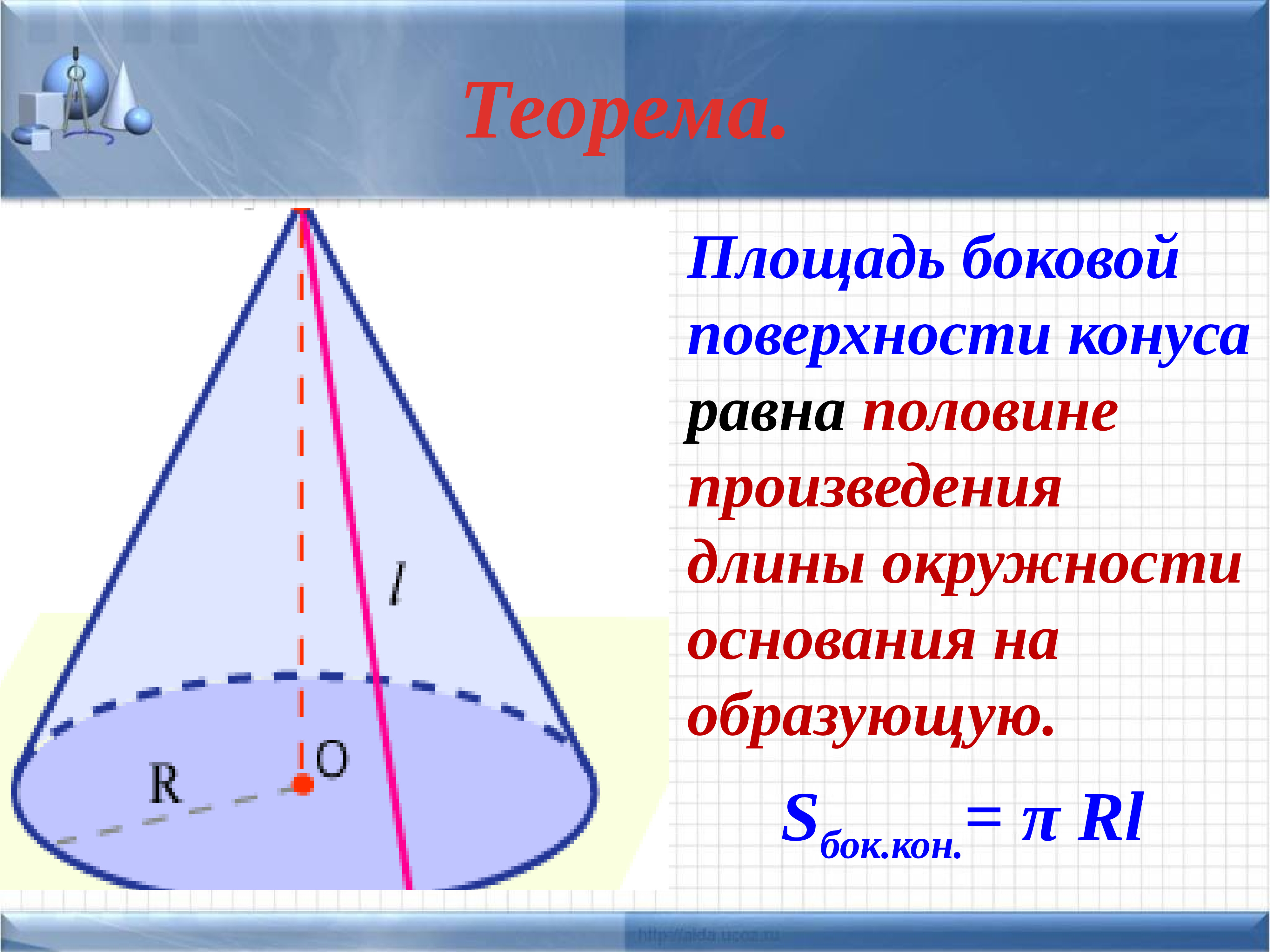 Презентация по конусу